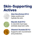 08:00 AM — AHA FACIAL CLEANSER