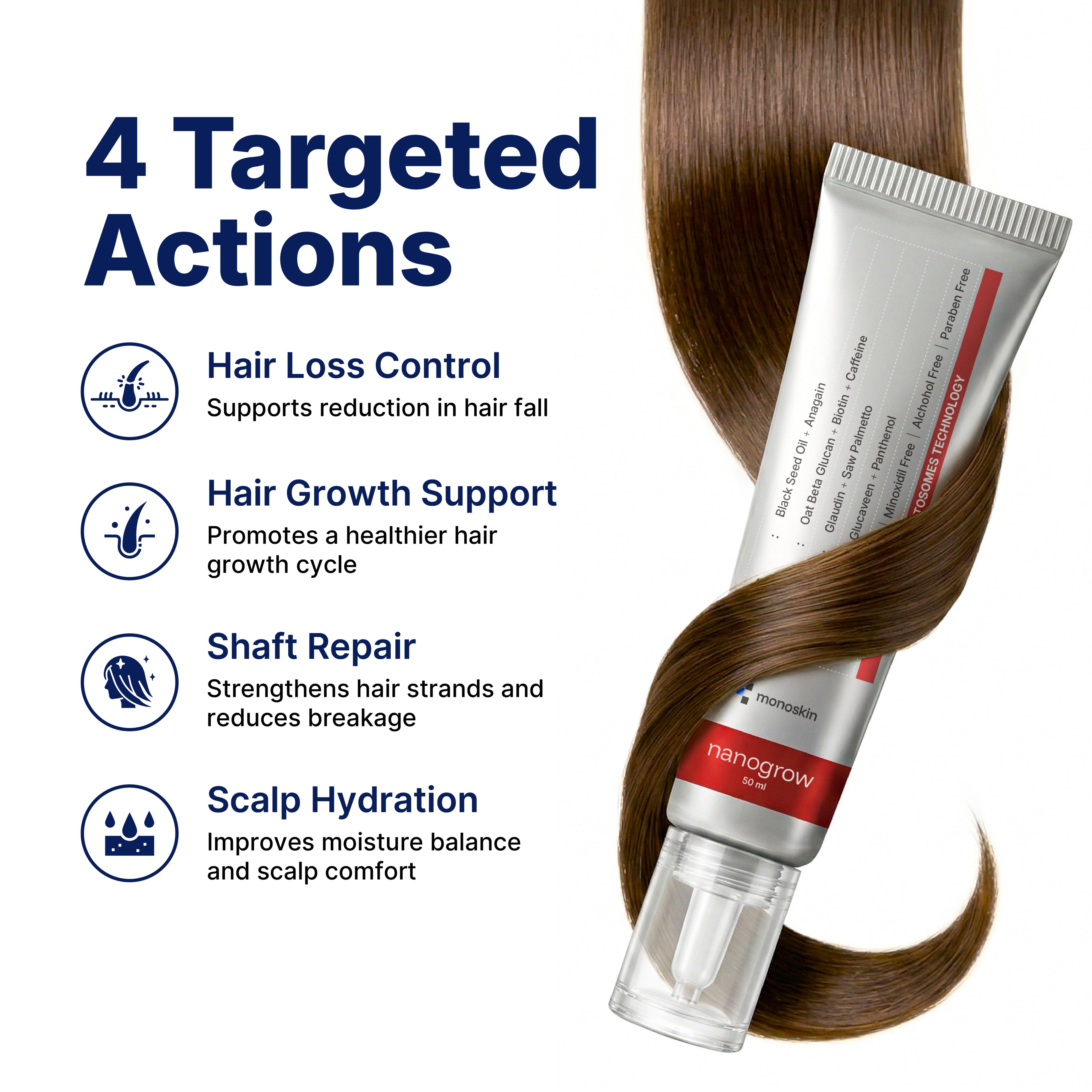 NANOGROW SERUM